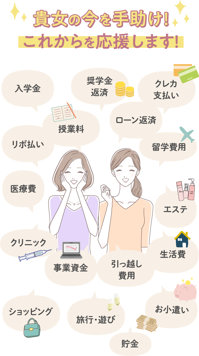 貴女の今を手助け!これからを応援します!